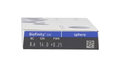 Biofinity 7 Biofinity -Beste Optische Winkel biofinity 3 parameter