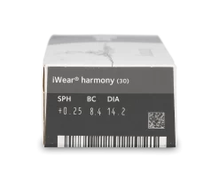 IWear Harmony -Beste Optische Winkel iwear harmony 30 parameter